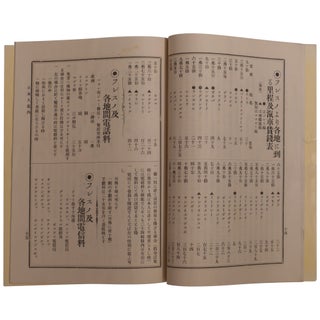 The Directory of Japanese in California 1902 / Furesuno nihonjin annai nenjn choho