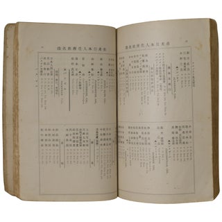 The Japanese American Year Book / Zaibei nihonjin nenkan: No. 2, 1906