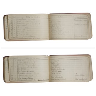Catálogo general de la biblioteca del Capitán 1° de Ings. Julián Pacheco 1898