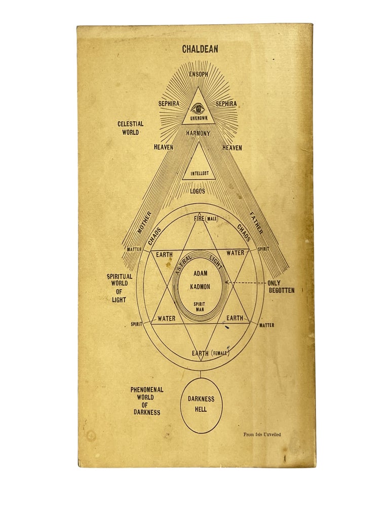 The Origin and Unity of Religions, One Symbolism and One Morality: Ancient myths and modern isms showing the influence of materialism, occultism, and spiritualism in determining the religion of the future.